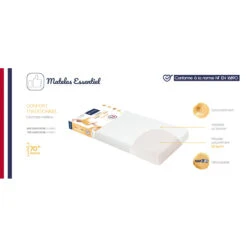 Matelas Essentiel 60x120 Blanc 60 X 120 Cm De Candide -Bébé Boutique 01011420 6