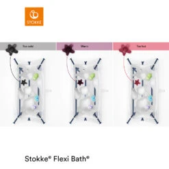 Baignoire Flexi Bath™ Bouchon Thermique Transparent/bleu De Stokke® -Bébé Boutique 01112471 4