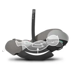 Siège Auto Cloud Z2 I-Size Soho Grey Plus De CYBEX -Bébé Boutique 01164383 6