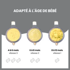 Pack Batch Cooking Nutribaby(+) & 3 Babybols 250mL Blanc De Babymoov -Bébé Boutique 01174504 5