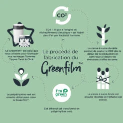 Recharge Twist & Click Avancée Avec GREENFILM Antibactérien X1 De Tommee Tippee -Bébé Boutique 1070412 7