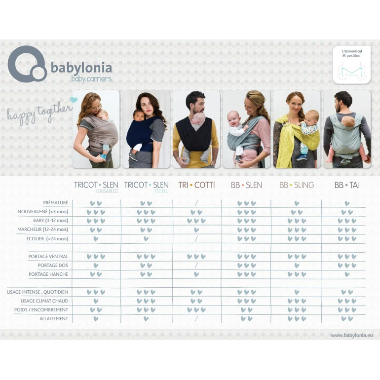 Porte-bébé Sans Boucles Mei Tai BB-Tai Black Beans De Babylonia 5 Porte-bébé Sans Boucles Mei Tai BB-Tai Black Beans De Babylonia – Image 5