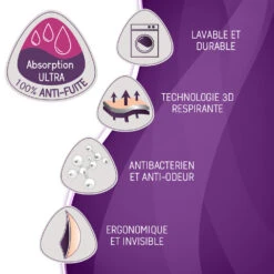 2 Coussinets D'allaitement Curve Lavable Nuit Essentiel De CURVE By Cache Coeur -Bébé Boutique 79563198 3